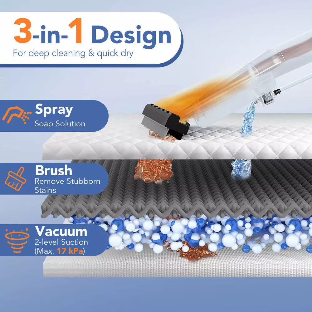 4-in-1 Wet Dry Vacuum Cleaner w/ 5.5 Peak HP & 17 KPA Max Suction Attachments