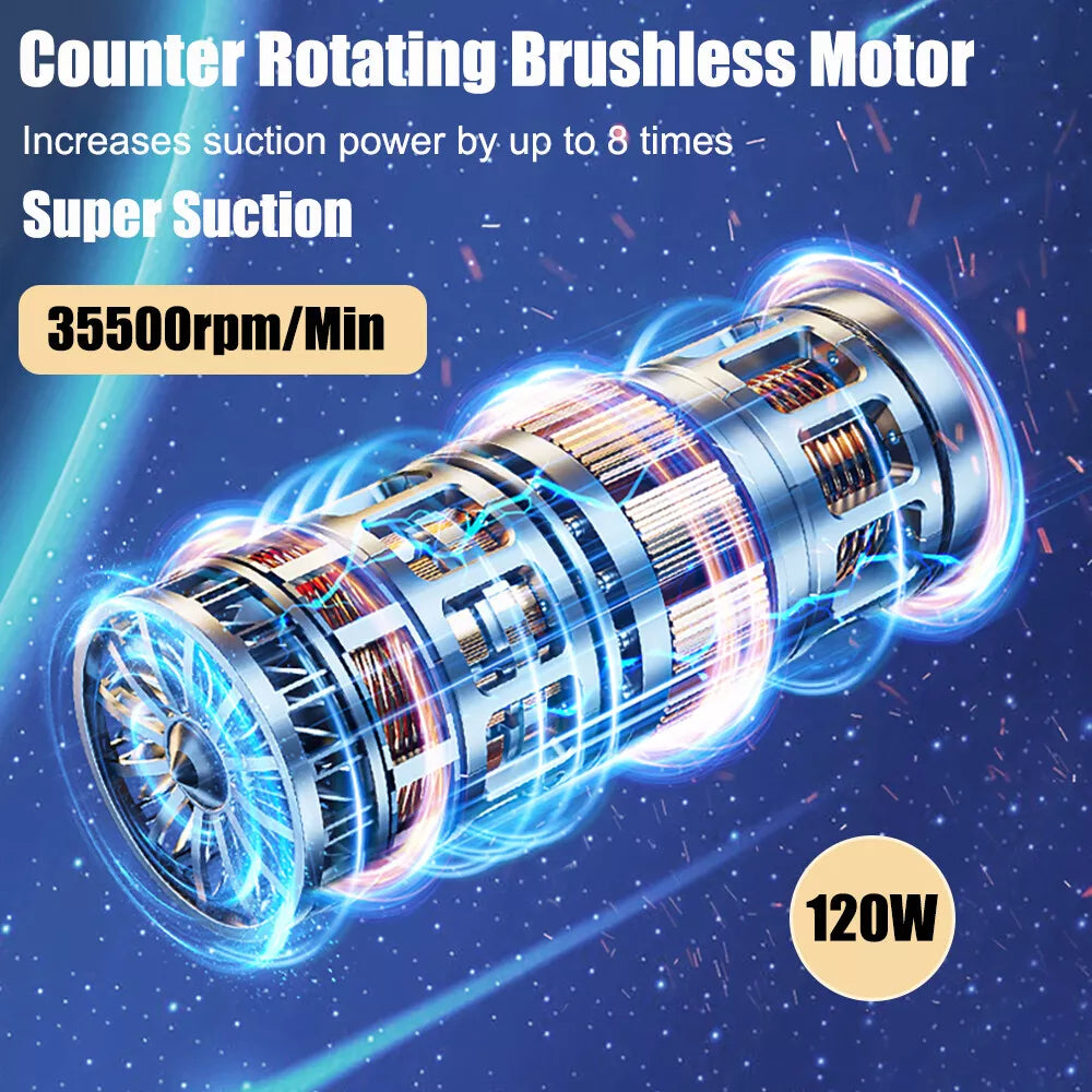 3 in 1 Upgrade Car Vacuum Cleaner Air Blower Wireless Handheld Rechargeable Mini