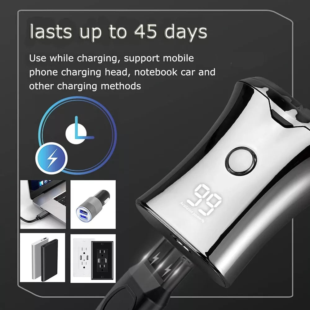 Travel Shaver - Rechargeable Cordless Shaving Face - Wet & Dry Rotary Shave