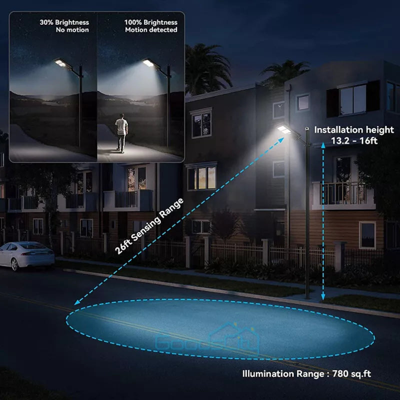 75000000LM Commercial Solar Street FloodLight Outdoor Dusk To Dawn Timing Lamp