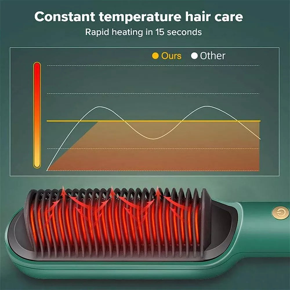 Hair Straightener Comb Matte Black, Hair Straightener Brush Straightening Comb