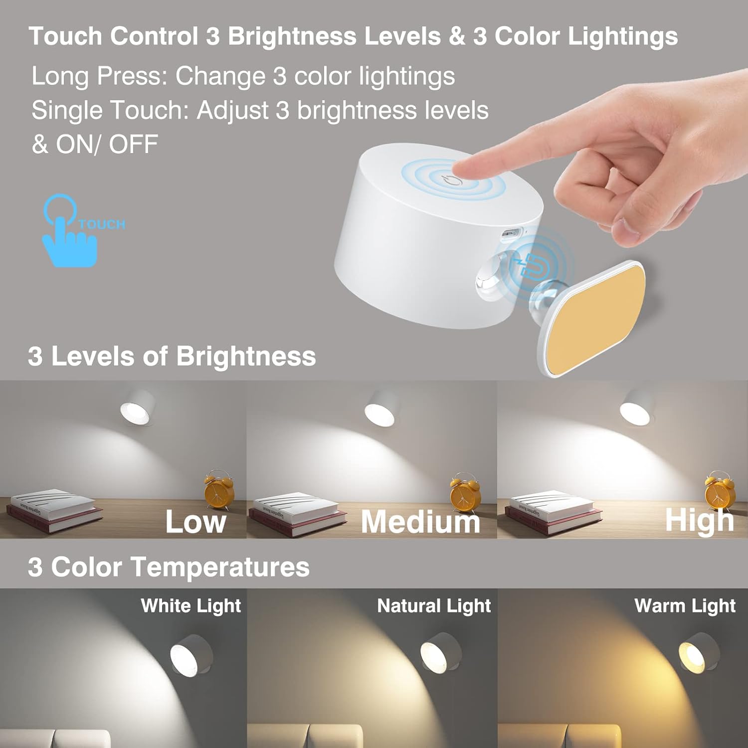 Easystick Cordless Wall Lamp, Rechargeable Led Magnetic Wall Light 360° Rotation