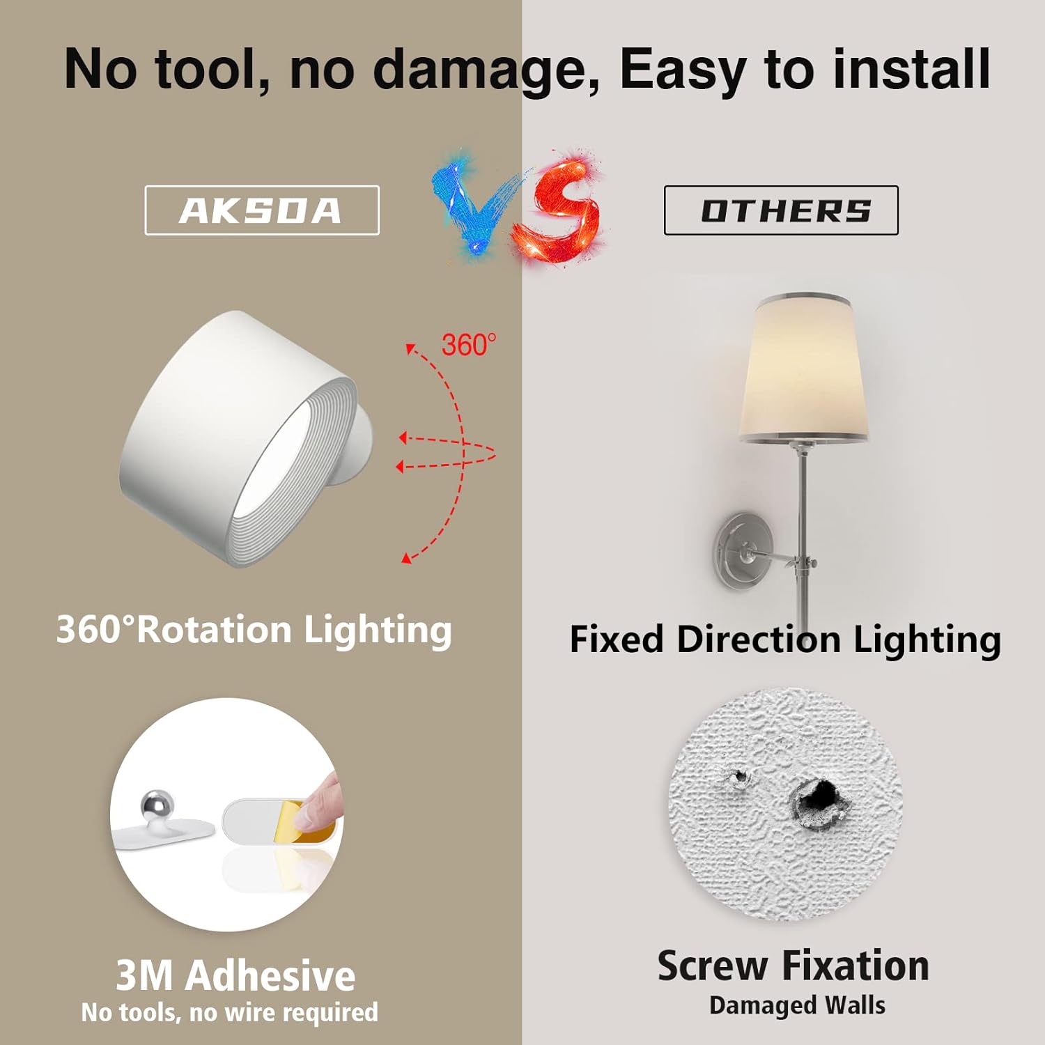 Easystick Cordless Wall Lamp, Rechargeable Led Magnetic Wall Light 360° Rotation