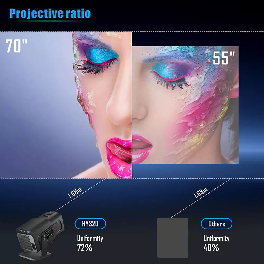 Mini Projector 10000 Lumen LED 4K 1080P WiFi Bluetooth UHD Portable Home Theater