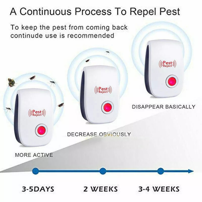 Ultrasonic Pest Repeller Control Electronic Repellent Mice Rat Reject USA STOCK