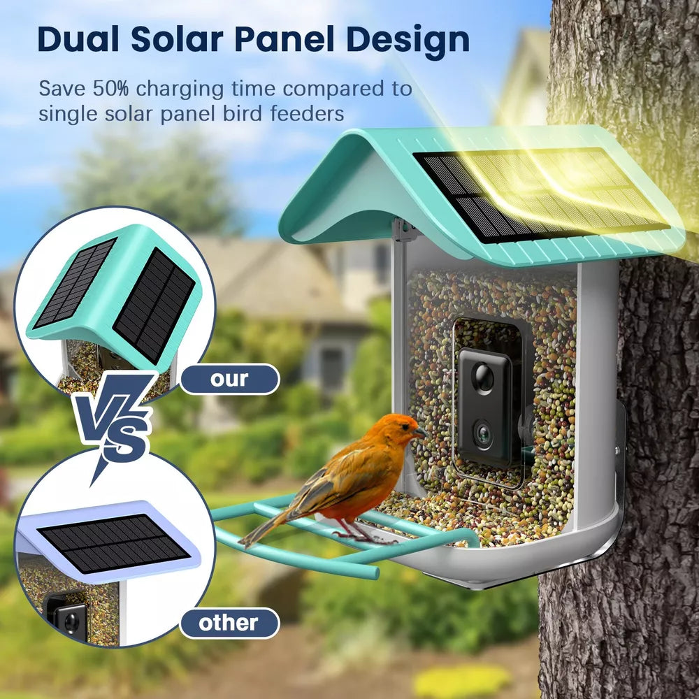 NIVIOP 1080P HD Video Bird House Smart Bird Feeder with Camera & 2 Solar Panels