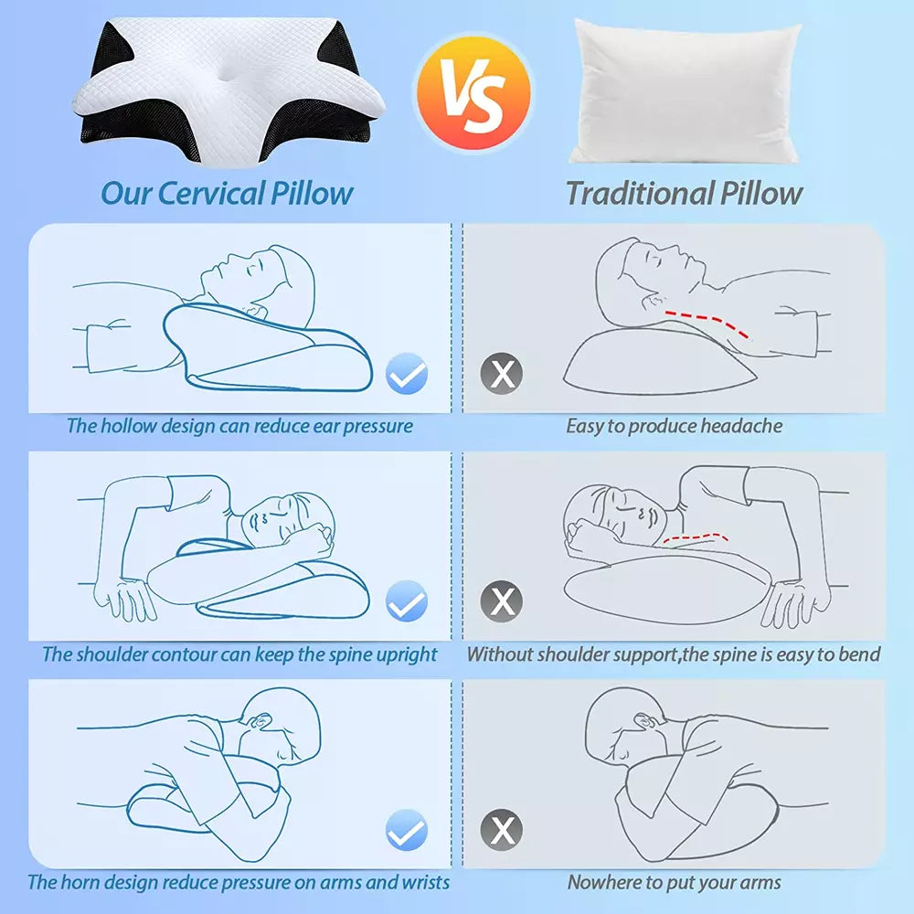 Memory Foam Cervical Pillow 2 In 1 Ergonomic Contour Orthopedic Pillow Neck Pain