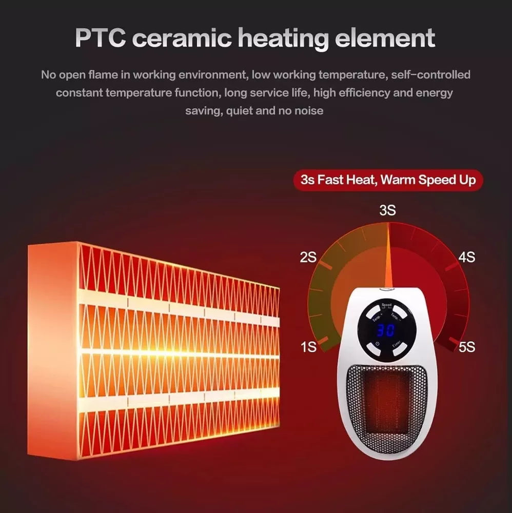 Alpha Heater, Toasty Heater, Space Heaters For Indoor Use, Toasty Plug USA