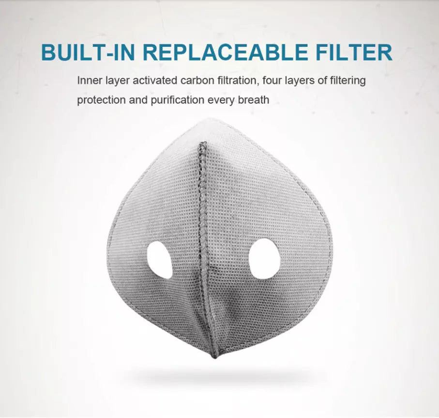 3 Pcs Black Reusable Outdoor Sports Face Mask Cover Air Valves Neoprene W/Filter