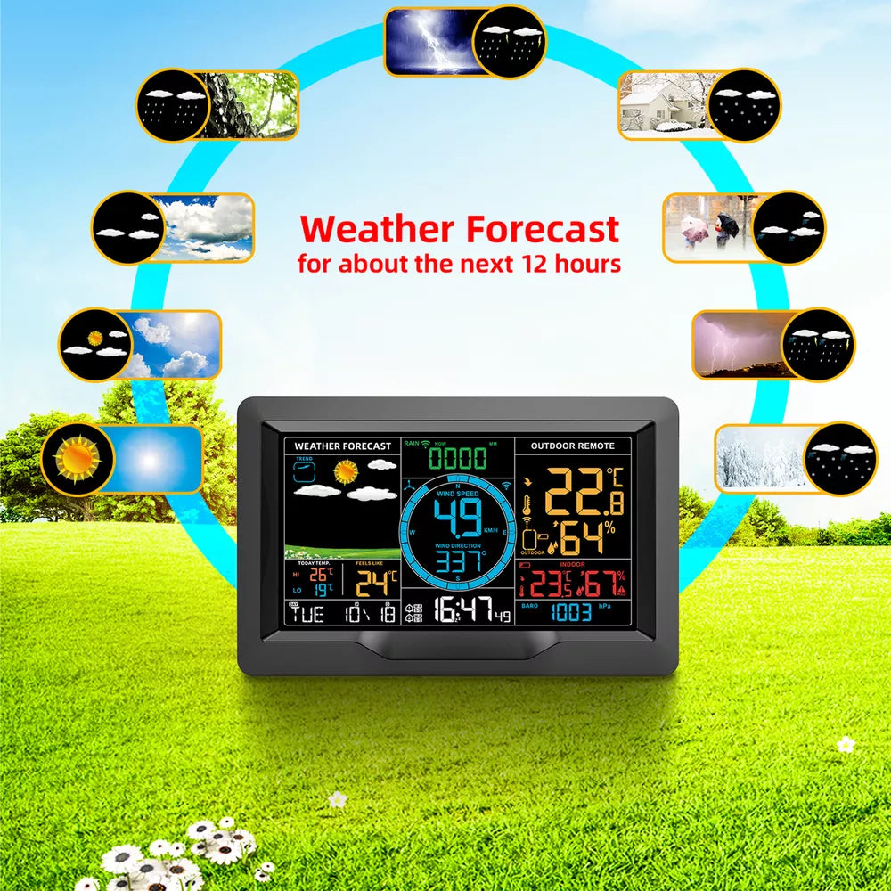 Wireless Weather Station Temperature Humidity Remote Monitor System Outdoor C7F7