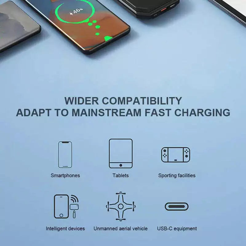 4 IN 1 Retractable Car Charger Cable Dual Port USB C PD Fast Charging Adapter US