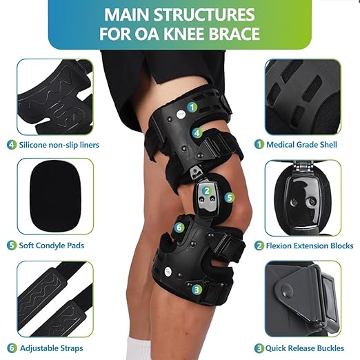 OA Unloader Knee Brace- Arthritis Pain Relief,Bone Knee Joint Pain(RIGHT)