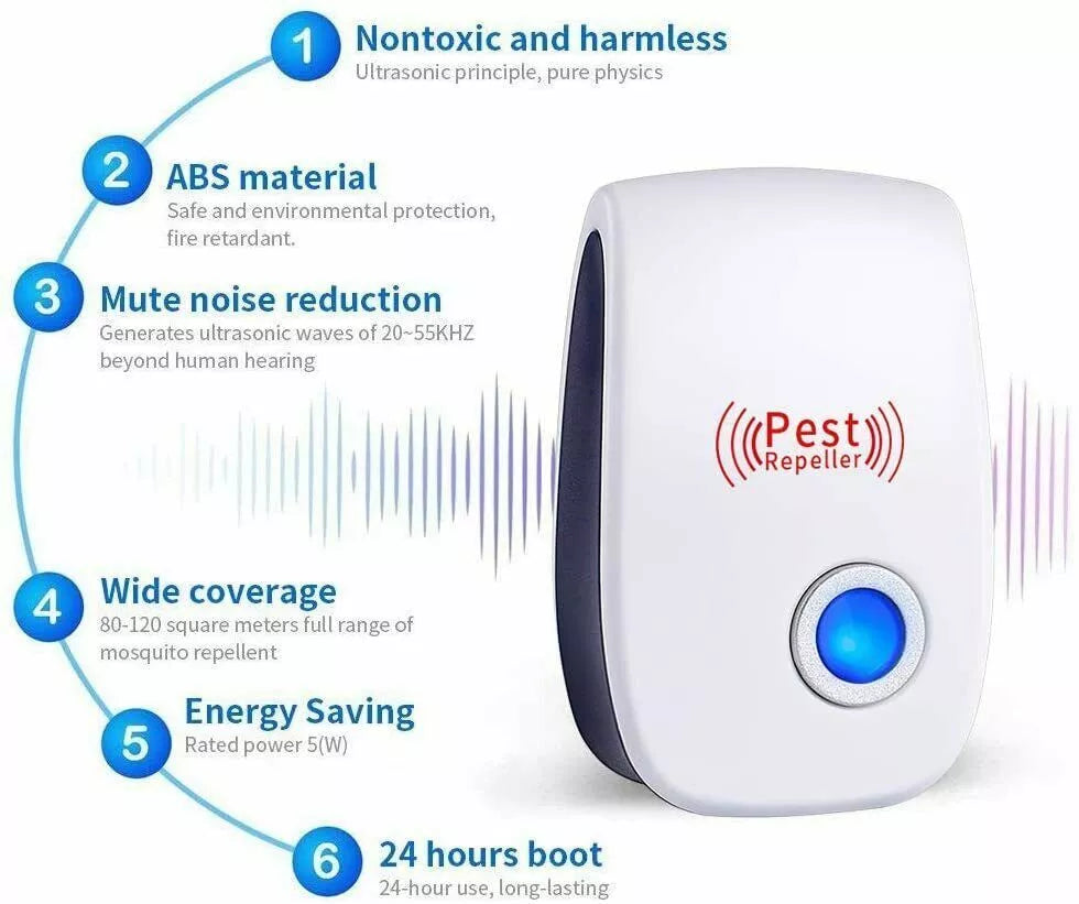 Ultrasonic Pest Repeller Control Electronic Repellent Mice Rat Reject USA STOCK