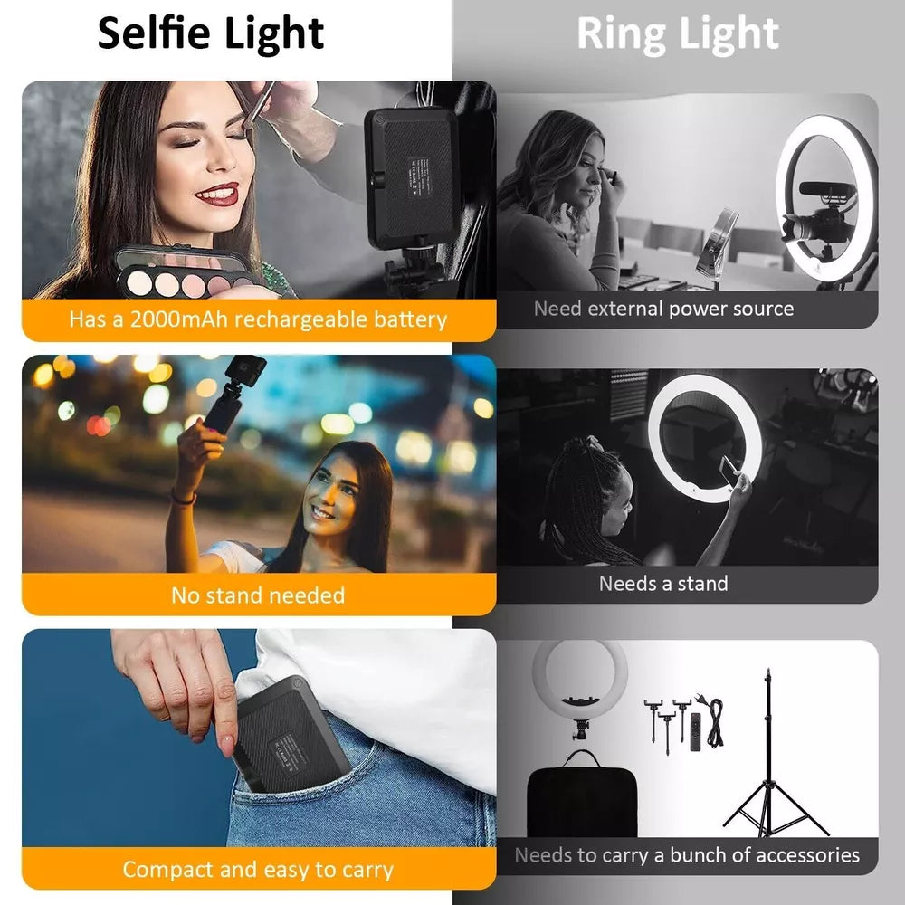 Selfie Light with Front Back Phone Clip High Power 80 LED 2000mAh Rechargeable