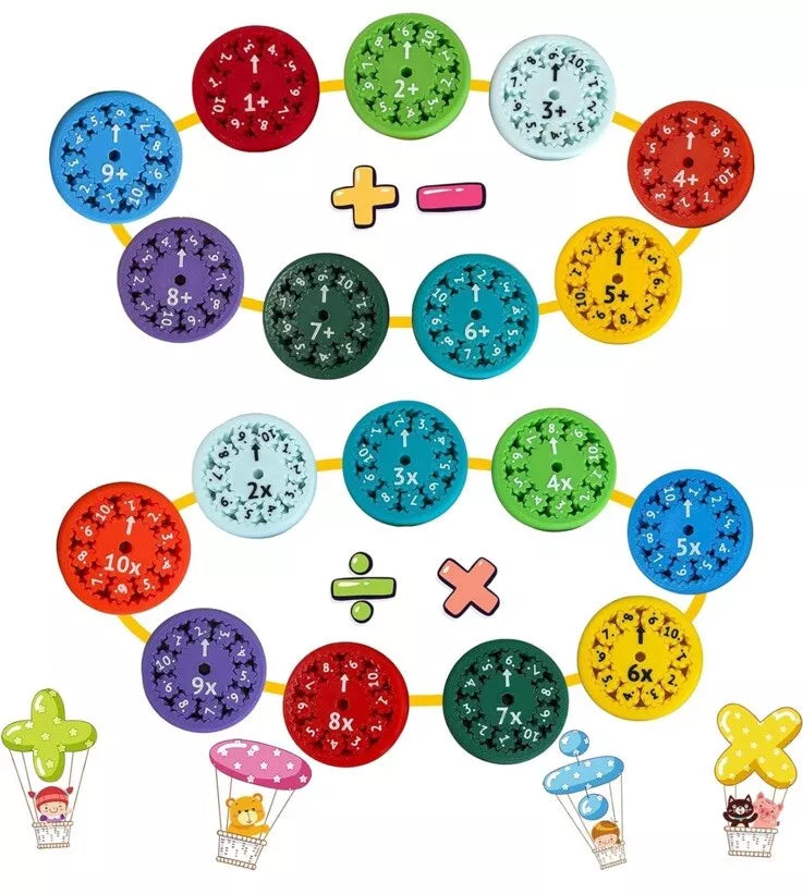 Math Fidget Spinners Fidget Spinner Toy Number Fidget Toy (9 Colors Per Pack)