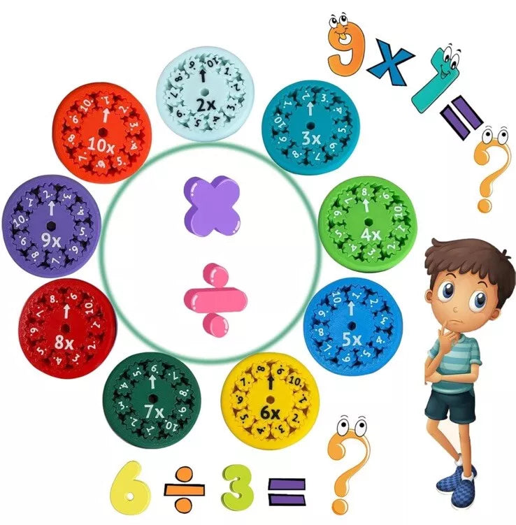 Math Fidget Spinners Fidget Spinner Toy Number Fidget Toy (9 Colors Per Pack)