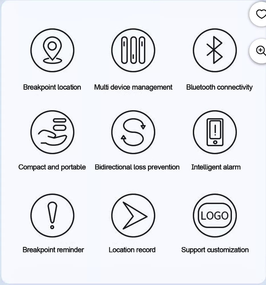 Multi-Functional Smart Finder GPS Locator