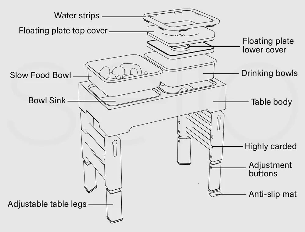 Adjustable Pet Dog Slow Feeder Bowl Elevated Raised Food Water Stand Anti Slip