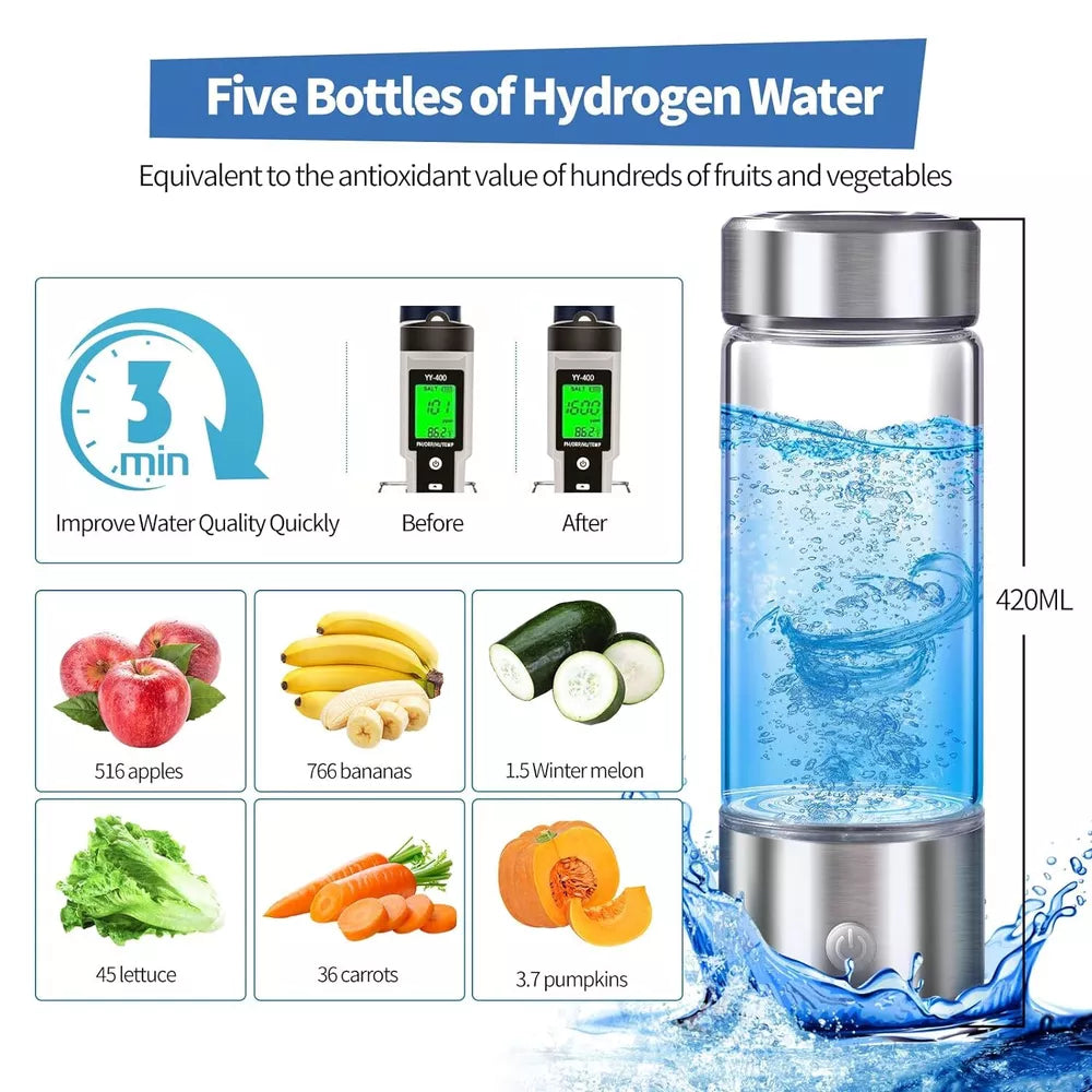 Portable Hydrogen Water Bottle Hydrogen Aqua Daily Equivalently Anti-Oxidant USA