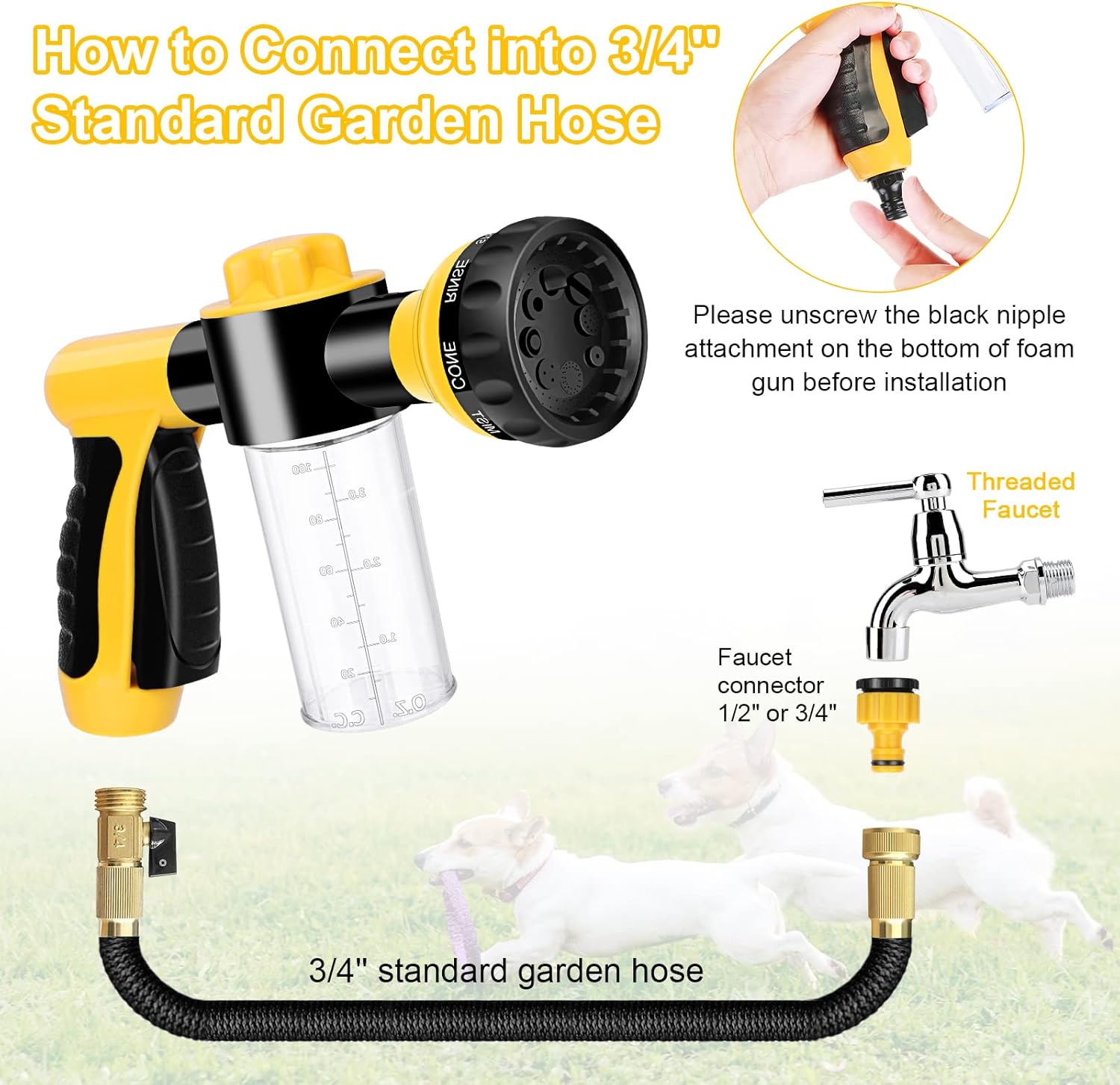 Foam Sprayer Gun, Pressure Nozzle for Car Wash, Watering, Pet Shower with Glove