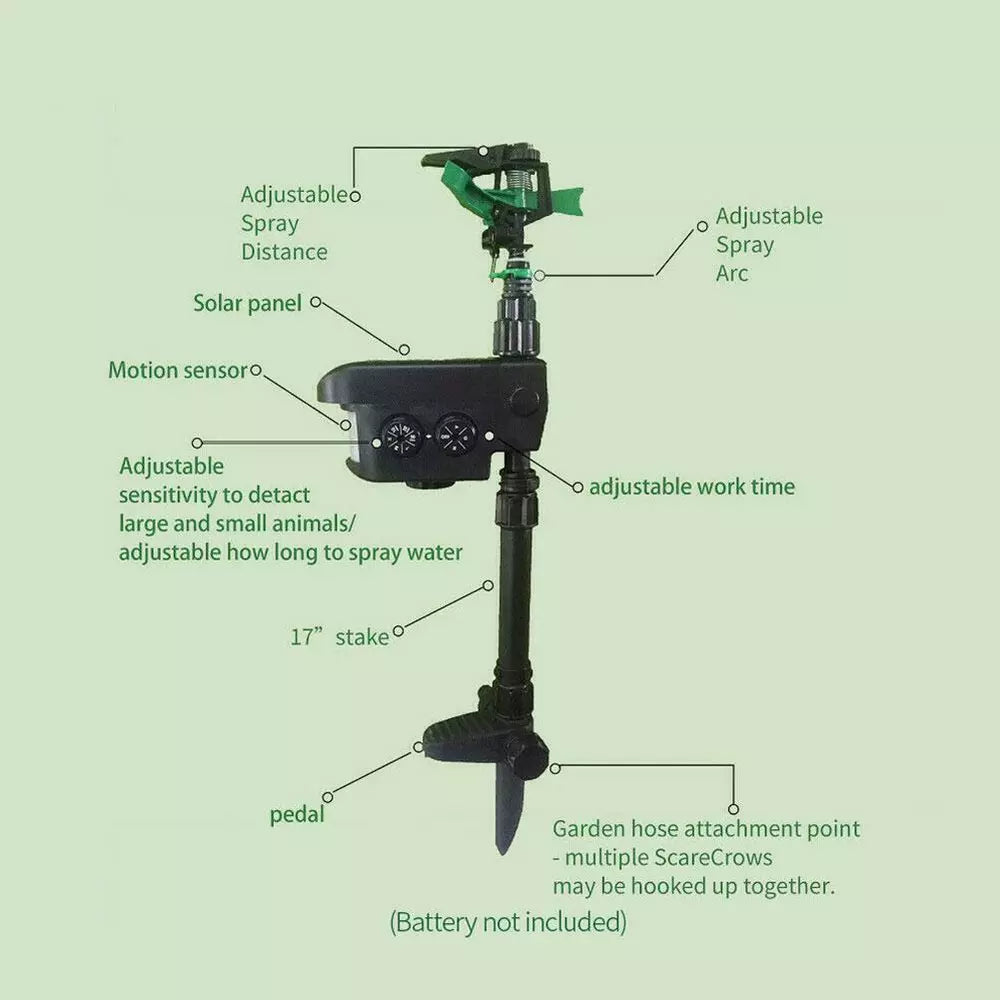 Adjustable Solar Garden Animal Repeller Water Sprinkler Sensor Motion Activated!