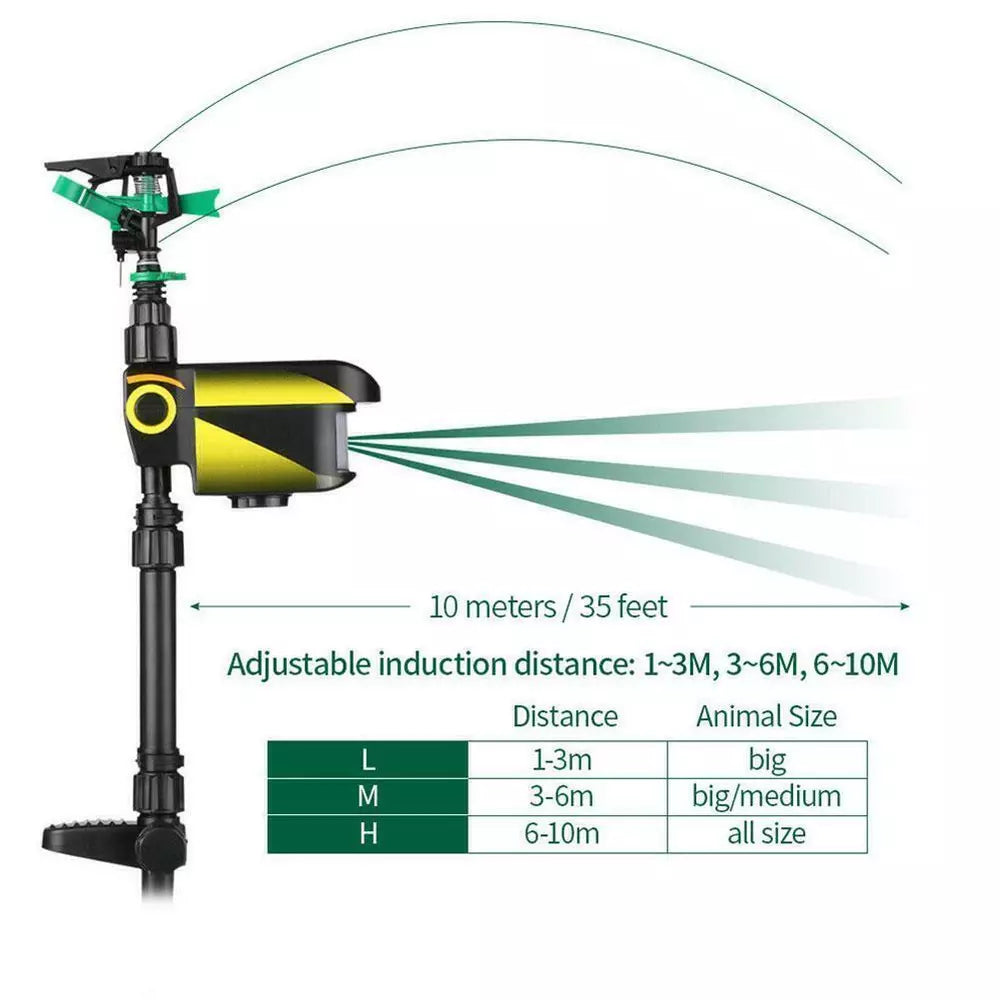 Adjustable Solar Garden Animal Repeller Water Sprinkler Sensor Motion Activated!