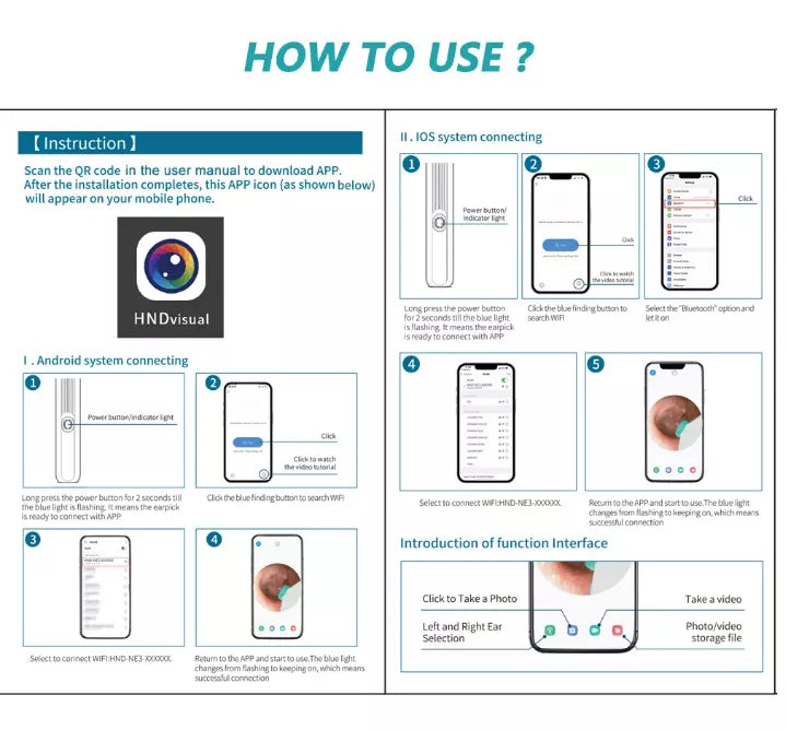 Ear Wax Removal Kit 3.6mm 1296p HD Wireless Pocket LED Camera,with App Control,I