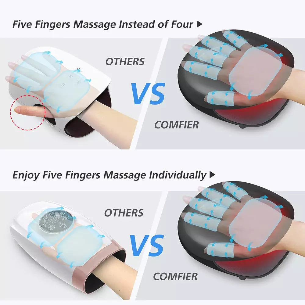 Wireless Hand Massager Rechargeable w/ Heat, 3 Levels Compression Heating, Black