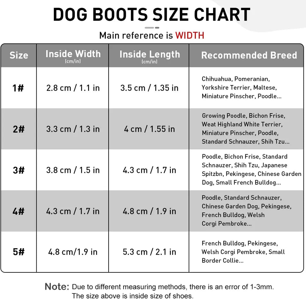 Winter Dog Boots - MEDIUM 1.5 x 1.7" - Set of 4 - Waterproof Refl. - HC Pets NWT