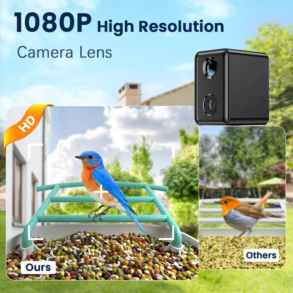 NIVIOP 1080P HD Video Bird House Smart Bird Feeder with Camera & 2 Solar Panels