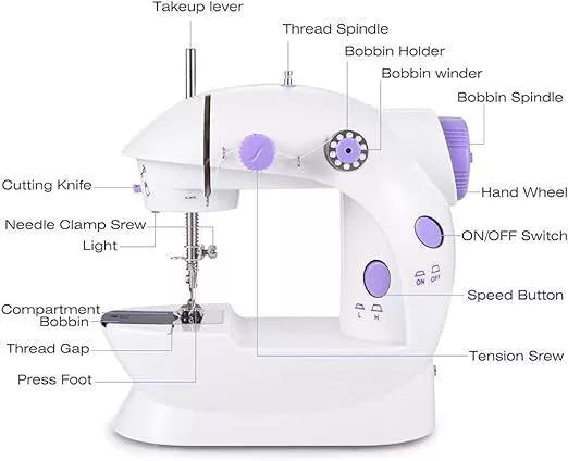 Mini Desktop Electric Sewing Machine Portable 2 Speed Held Household Tailor US